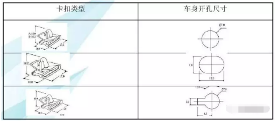 連接器接插件的結構形式