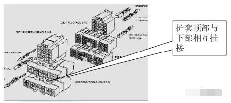 連接器接插件的結構形式