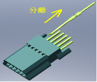 連接器接插件機械規範要求之端子保持力測試