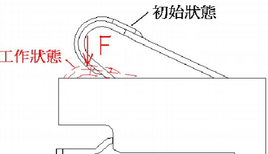 連接器接插件機械規範要求之端子正向力測試