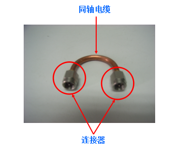 常見同軸連接器接插件簡介