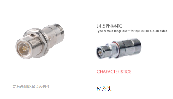 常見射頻線纜連接器接插件接頭