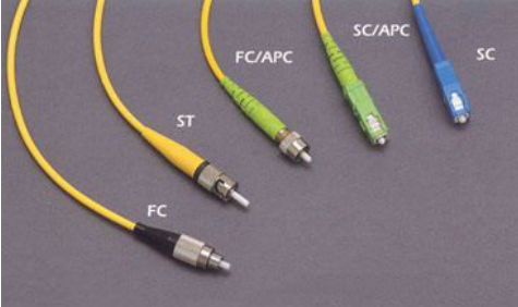 詳解幾種常用的光纖連接器接插件