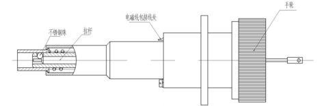 軍用分離脫落電連接器接插件的基本結構